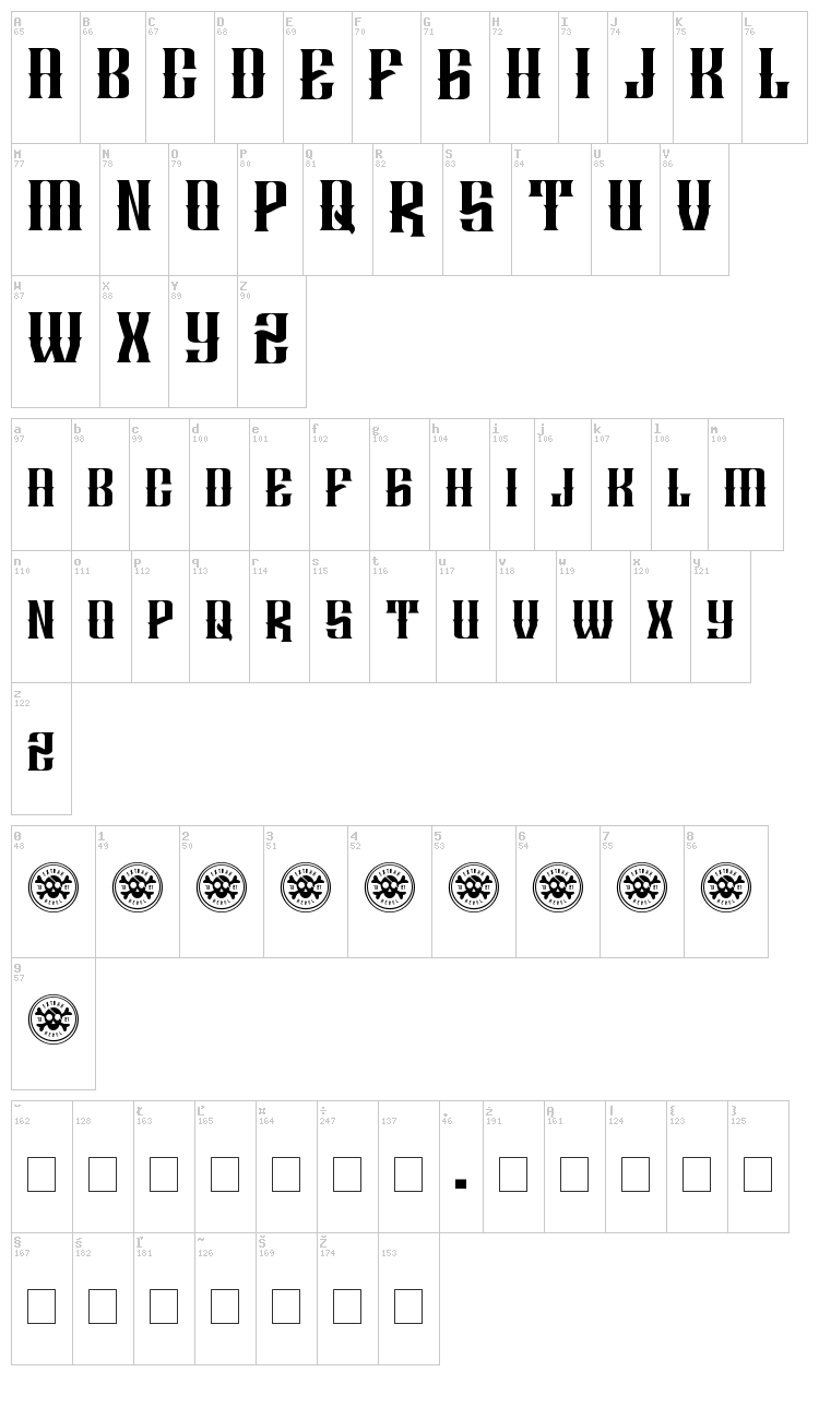 Aurilia Nurlazikana font map